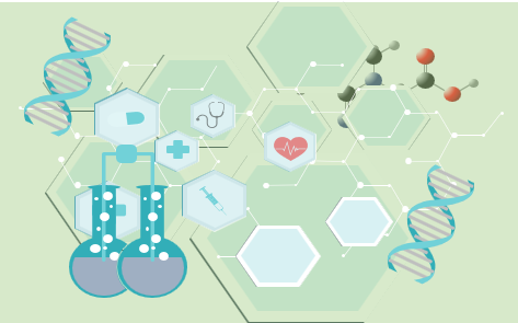 Developing Technology Trends (Includes nanotechnology in medicines, biomaterials in tissue engineering, bioinformatics, genomics, proteomics and metabolomics)